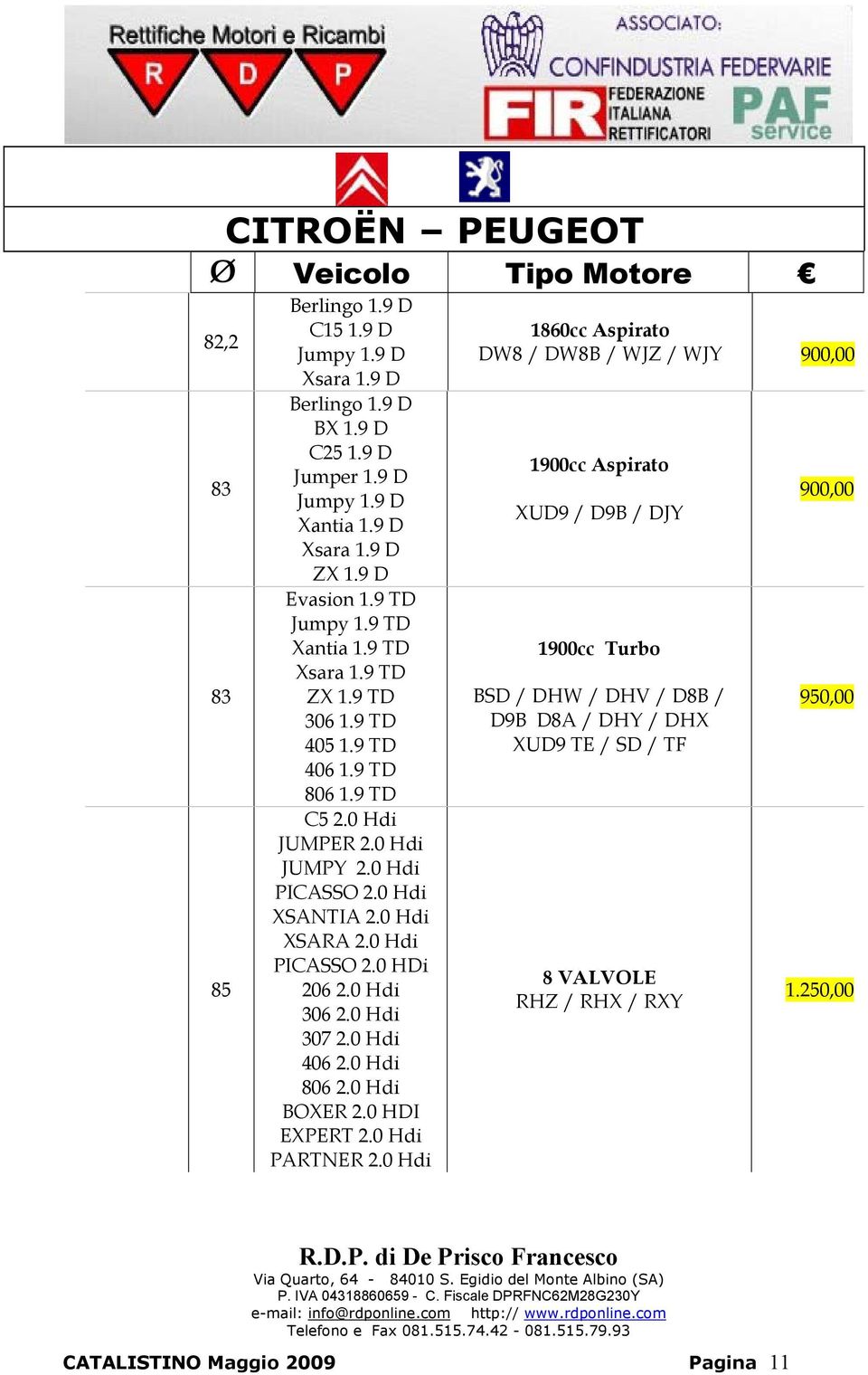 0 Hdi XSARA 2.0 Hdi PICASSO 2.0 HDi 206 2.0 Hdi 306 2.0 Hdi 307 2.0 Hdi 406 2.0 Hdi 806 2.0 Hdi BOXER 2.0 HDI EXPERT 2.0 Hdi PARTNER 2.