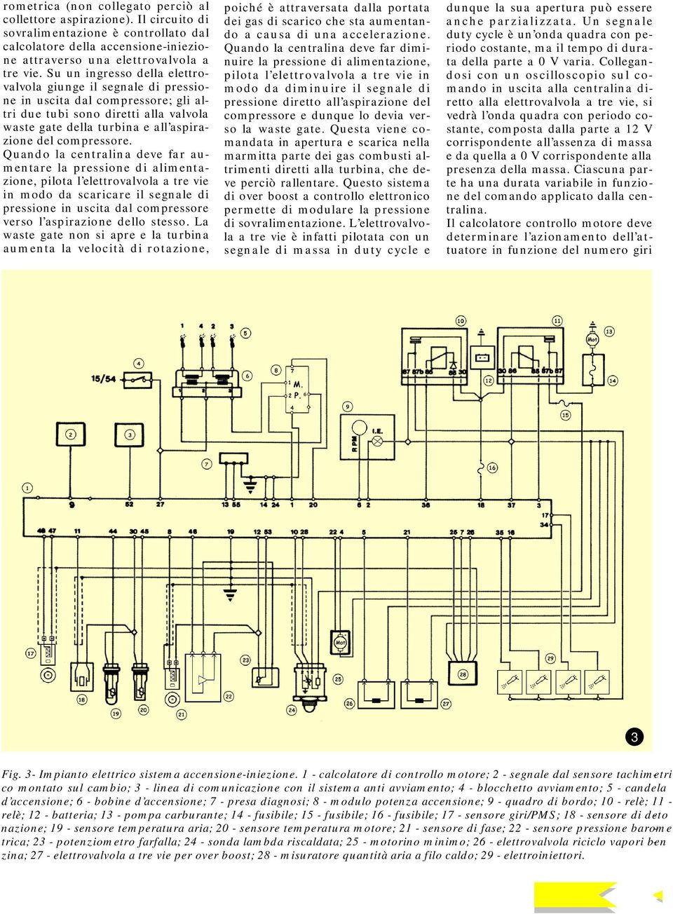 Quando la centralina deve far aumentare la pressione di alimentazione, pilota l elettrovalvola a tre vie in modo da scaricare il segnale di pressione in uscita dal compressore verso l aspirazione