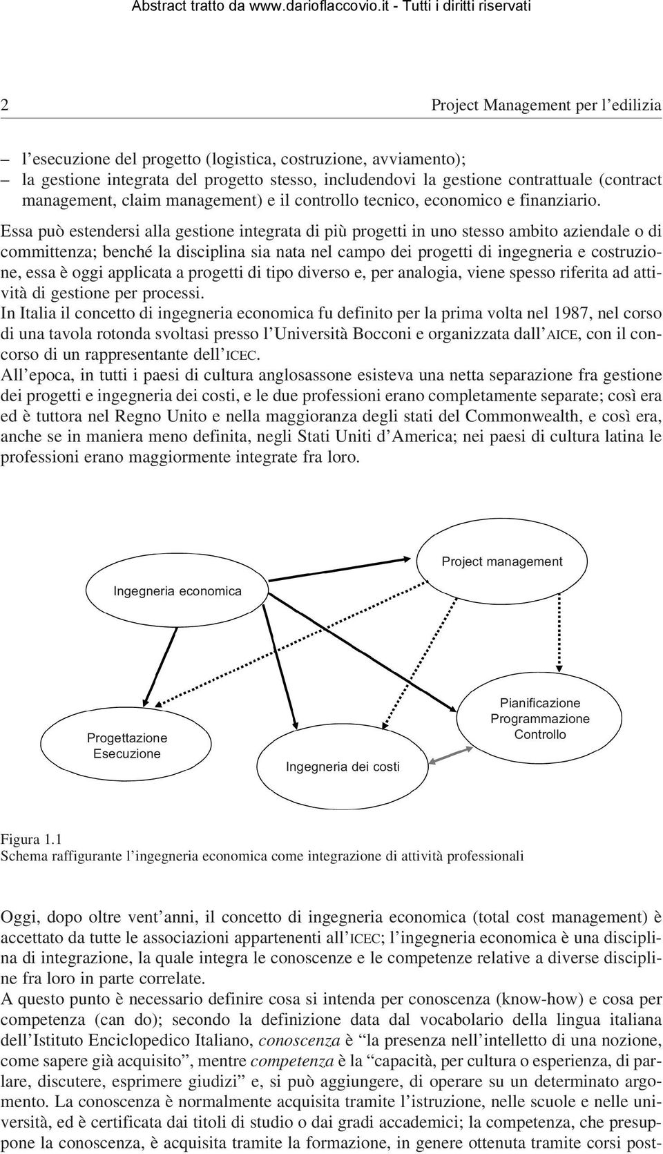 Essa può estendersi alla gestione integrata di più progetti in uno stesso ambito aziendale o di committenza; benché la disciplina sia nata nel campo dei progetti di ingegneria e costruzione, essa è