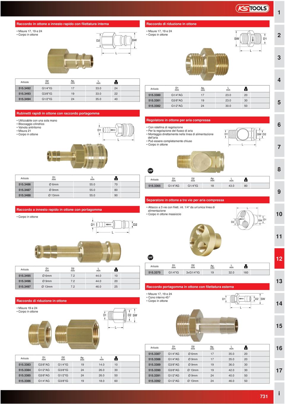 0 40 Rubinetti rapidi in ottone con raccordo portagomma Utilizzabile con una sola mano Bloccaggio cilindrico Valvola antiritorno Misura 21 Corpo in ottone 515.3380 G1/4"AG 17 23.0 20 515.