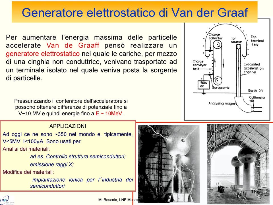 Pressurizzando il contenitore dell acceleratore si possono ottenere differenze di potenziale fino a V~10 MV e quindi energie fino a E ~ 10MeV.