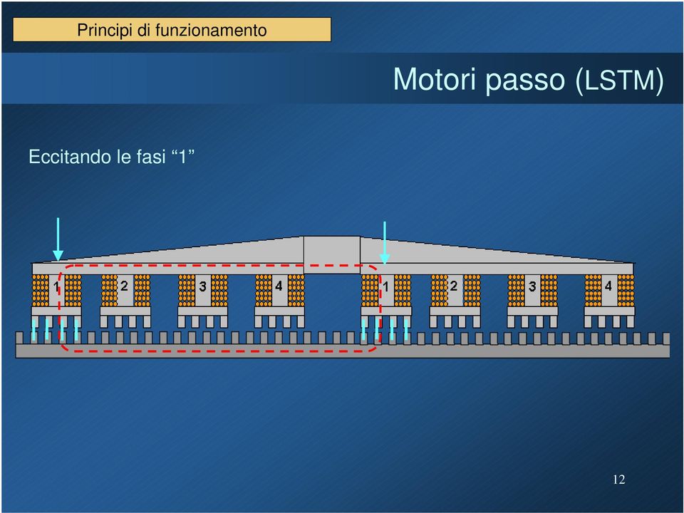 Motori passo