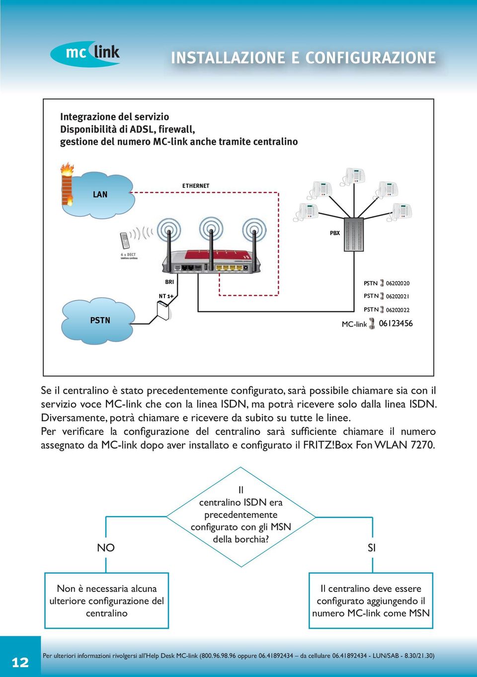 linea ISDN. Diversamente, potrà chiamare e ricevere da subito su tutte le linee.