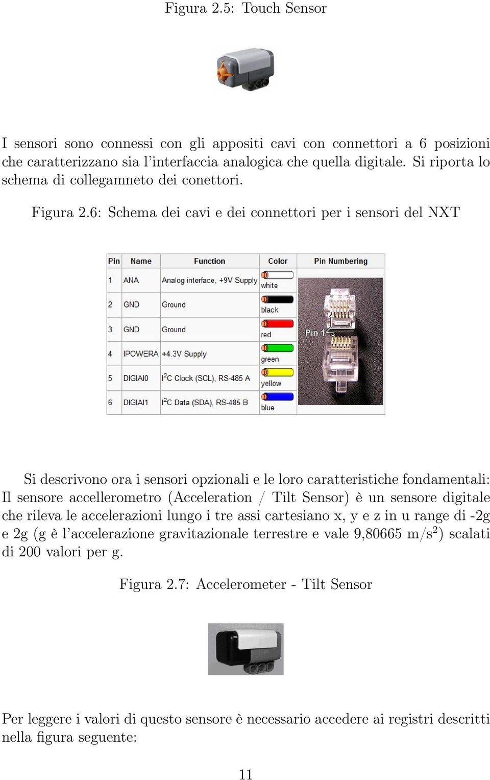 6: Schema dei cavi e dei connettori per i sensori del NXT Si descrivono ora i sensori opzionali e le loro caratteristiche fondamentali: Il sensore accellerometro (Acceleration / Tilt Sensor) è