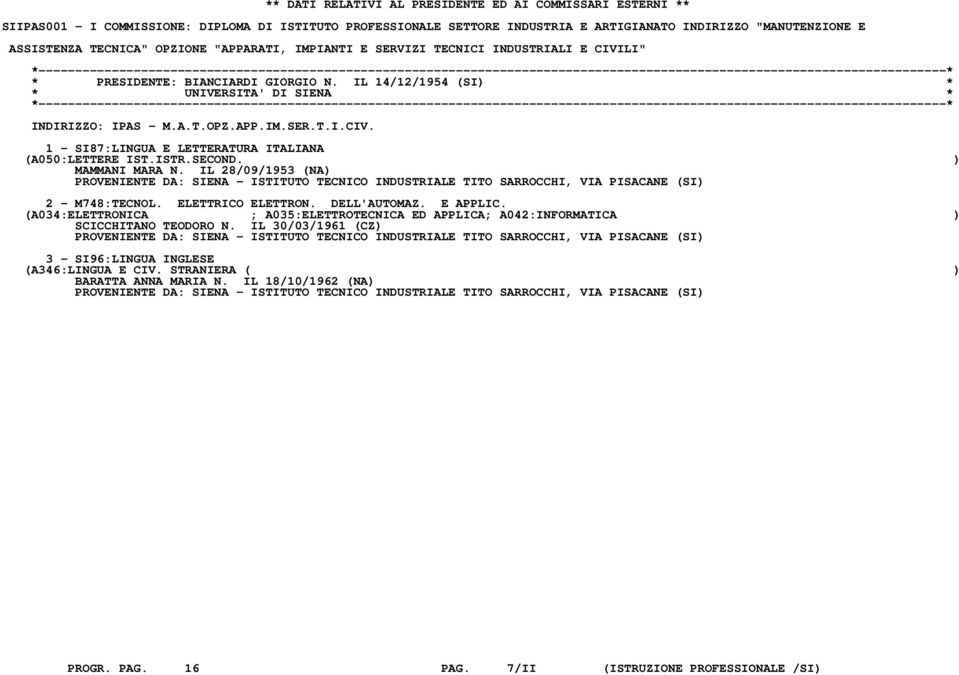 ISTR.SECOND. ) MAMMANI MARA N. IL 28/09/1953 (NA) PROVENIENTE DA: SIENA - ISTITUTO TECNICO INDUSTRIALE TITO SARROCCHI, VIA PISACANE (SI) 2 - M748:TECNOL. ELETTRICO ELETTRON. DELL'AUTOMAZ. E APPLIC.