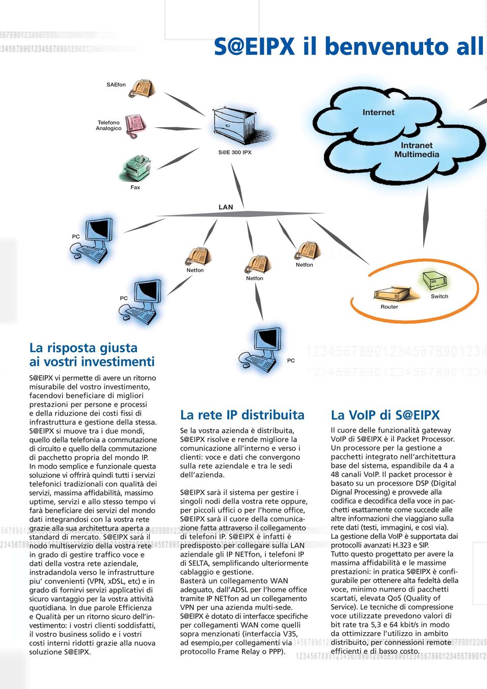 S@EIPX si muove tra i due mondi, quello della telefonia a commutazione di circuito e quello della commutazione di pacchetto propria del mondo IP.