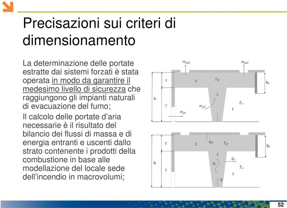 calcolo delle portate d aria necessarie è il risultato del bilancio dei flussi di massa e di energia entranti e uscenti