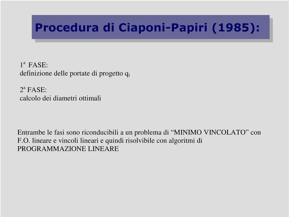 le fasi sono riconducibili a un problema di MINIMO 