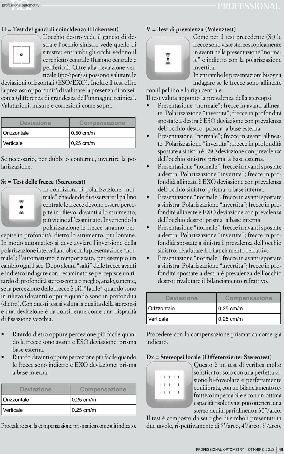 Inoltre il test offre la preziosa opportunità di valutare la presenza di aniseiconia (differenza di grandezza dell immagine retinica).