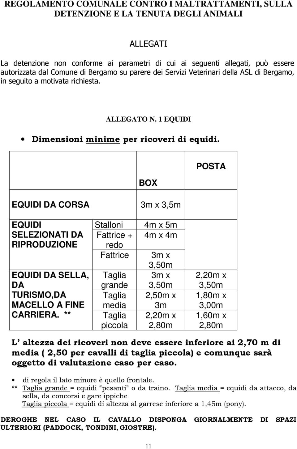 BOX EQUIDI DA CORSA 3m x 3,5m POSTA EQUIDI SELEZIONATI DA RIPRODUZIONE EQUIDI DA SELLA, DA TURISMO,DA MACELLO A FINE CARRIERA.