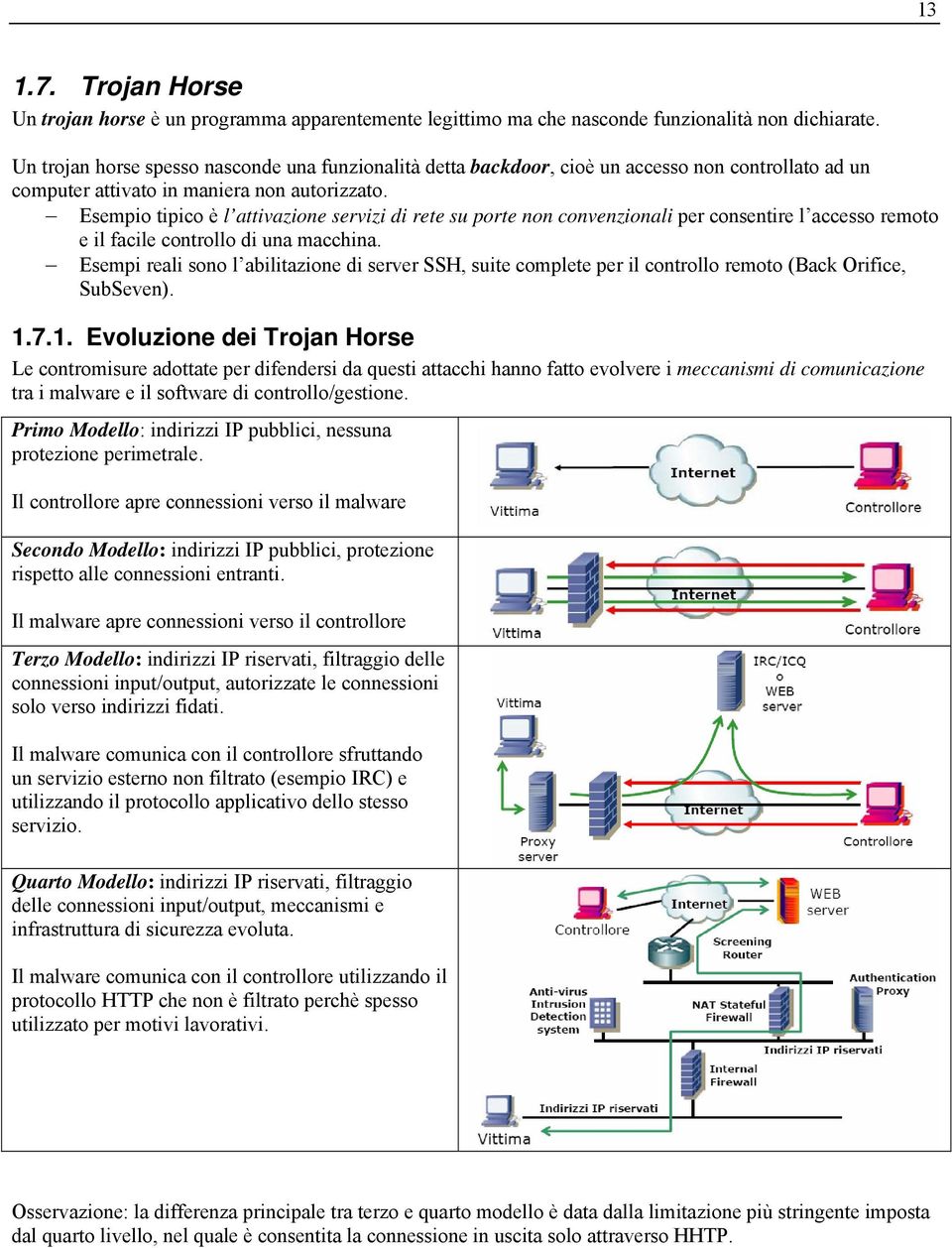 Esempio tipico è l attivazione servizi di rete su porte non convenzionali per consentire l accesso remoto e il facile controllo di una macchina.