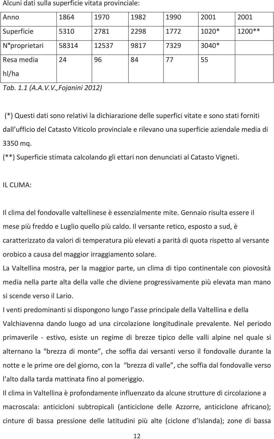 V.,Fojanini 2012) (*) Questi dati sono relativi la dichiarazione delle superfici vitate e sono stati forniti dall ufficio del Catasto Viticolo provinciale e rilevano una superficie aziendale media di