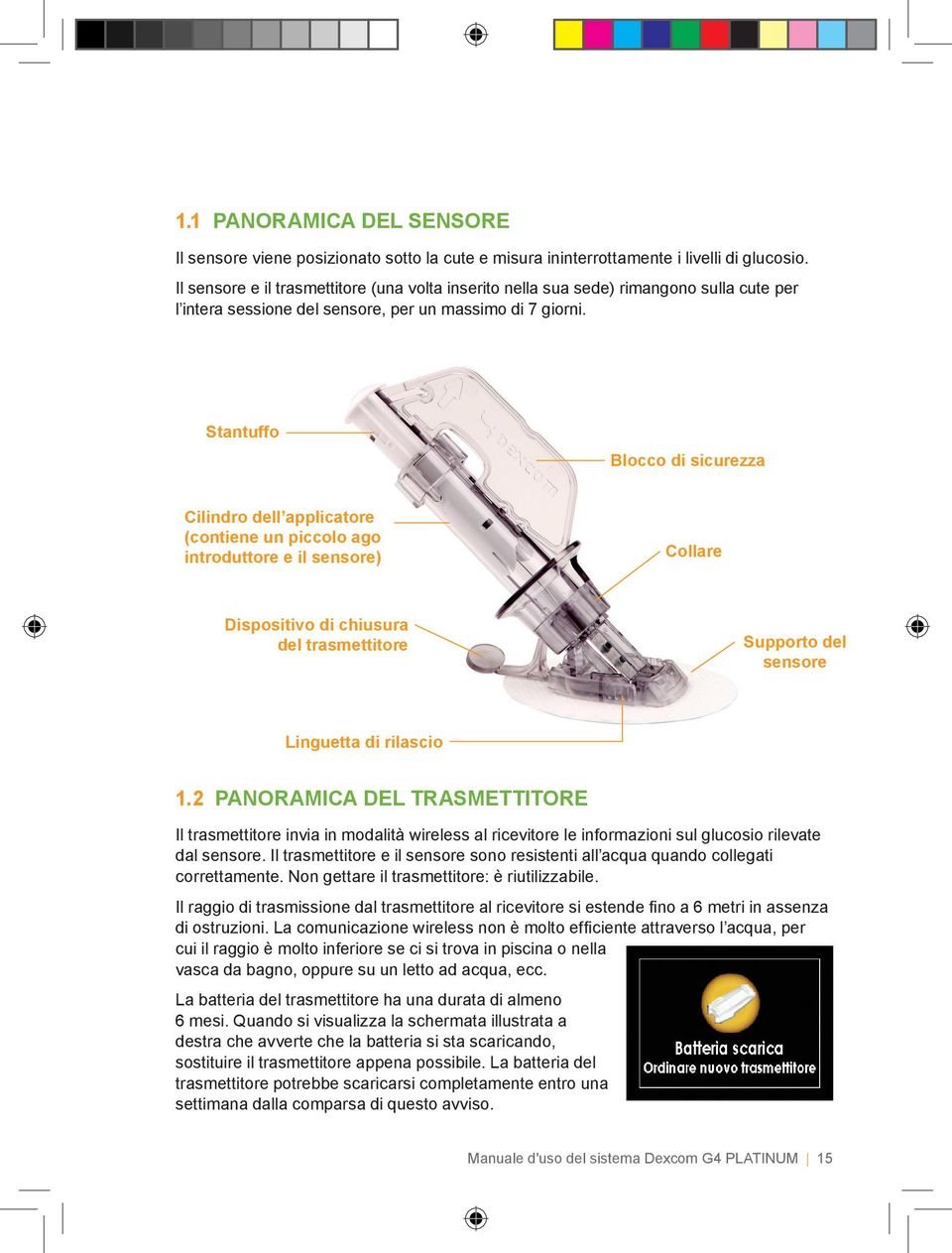 Stantuffo Blocco di sicurezza Cilindro dell applicatore (contiene un piccolo ago introduttore e il sensore) Collare Dispositivo di chiusura del trasmettitore Supporto del sensore Linguetta di