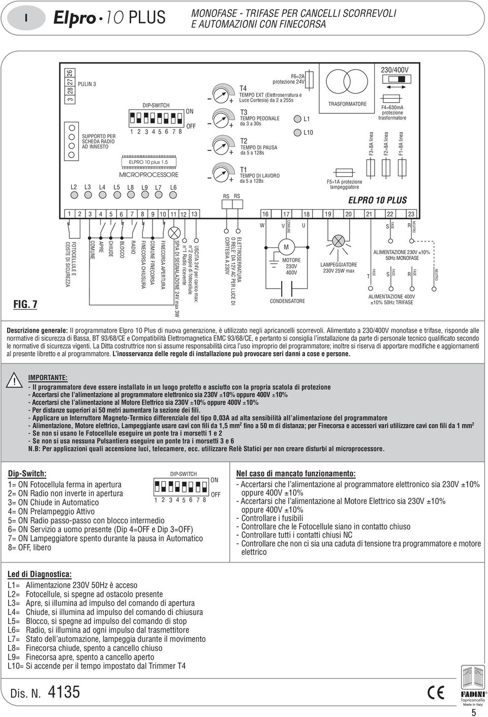 0s T2 TEMPO DI PAUSA da 5 a 128s T1 TEMPO DI LAVORO da 5 a 128s W V U L1 L10 TRASFORMATORE F5=1A protezione lampeggiatore F=8A linea 20/400V F4=60mA protezione trasformatore F2=8A linea F1=8A linea