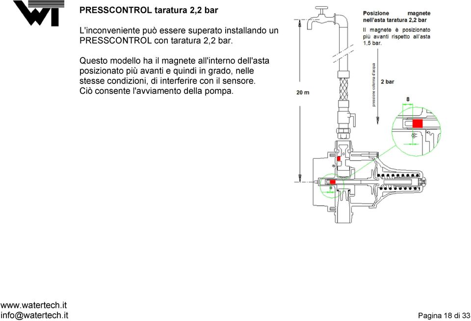 Questo modello ha il magnete all'interno dell'asta posizionato più avanti e