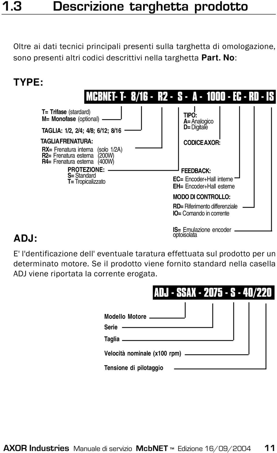 (400W) PROTEZIONE: S= Standard T= Tropicalizzato MCBNET- T- 8/16 - R2 - S - A - 1000 - EC - RD - IS TIPO: A= Analogico D= Digitale CODICE AXOR: FEEDBACK: EC= Encoder+Hall interne EH= Encoder+Hall