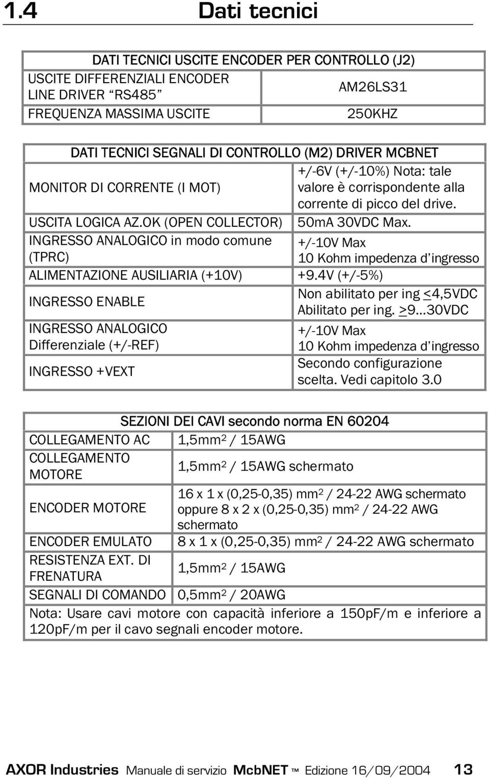 INGRESSO ANALOGICO in modo comune +/-10V Max (TPRC) 10 Kohm impedenza d ingresso ALIMENTAZIONE AUSILIARIA (+10V) +9.4V (+/-5%) Non abilitato per ing <4,5VDC INGRESSO ENABLE Abilitato per ing.