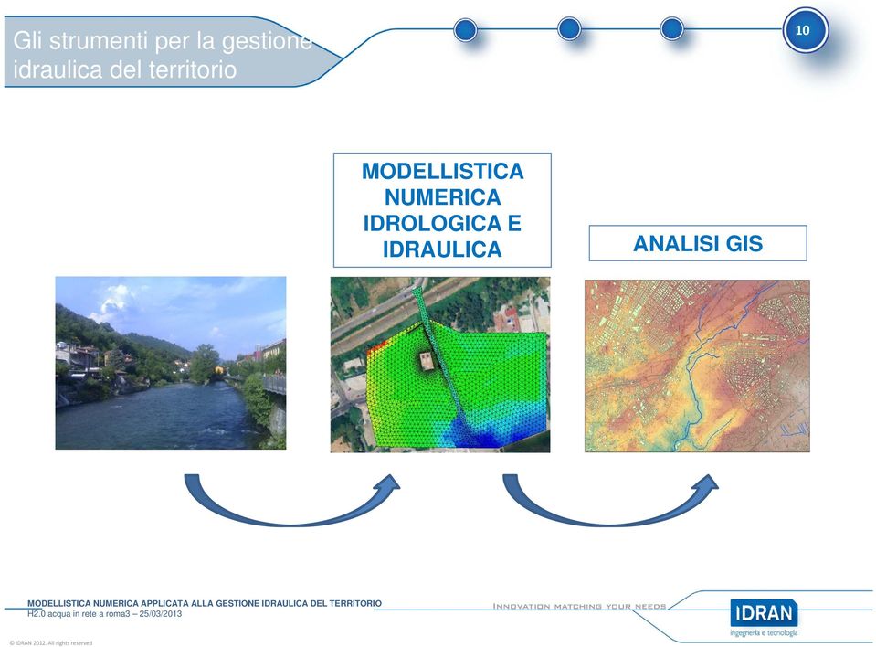 territorio 10 MODELLISTICA