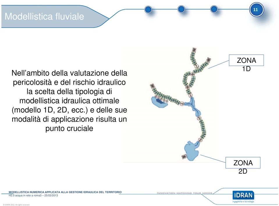 di modellistica idraulica ottimale (modello 1D, 2D, ecc.