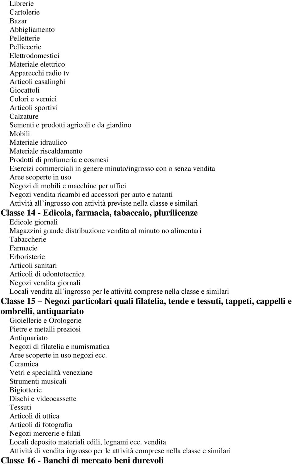 di mobili e macchine per uffici Negozi vendita ricambi ed accessori per auto e natanti Attività all ingrosso con attività previste nella classe e similari Classe 14 - Edicola, farmacia, tabaccaio,