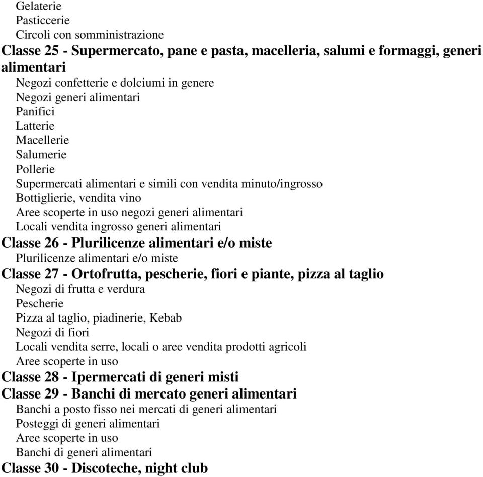 generi alimentari Classe 26 - Plurilicenze alimentari e/o miste Plurilicenze alimentari e/o miste Classe 27 - Ortofrutta, pescherie, fiori e piante, pizza al taglio Negozi di frutta e verdura