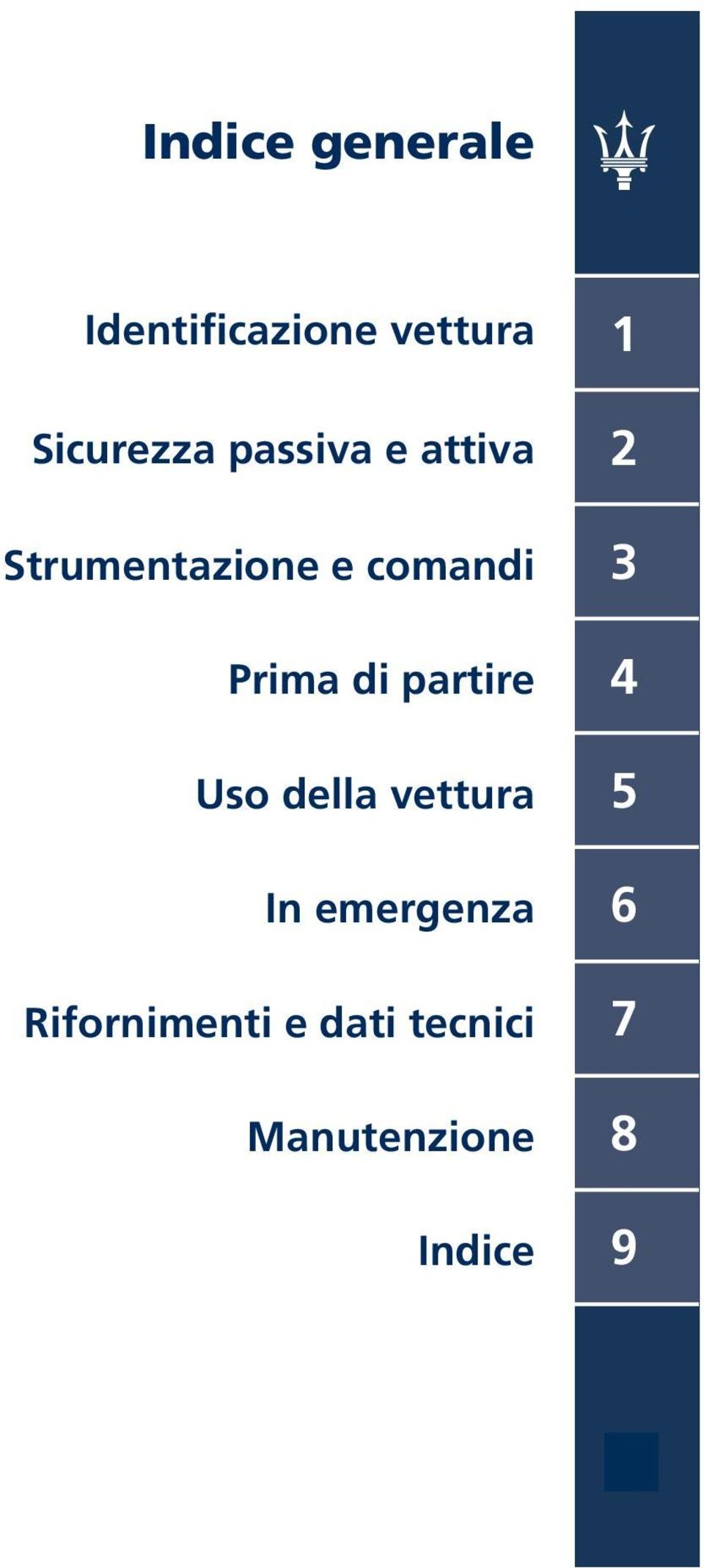 partire Uso della vettura In emergenza Rifornimenti e