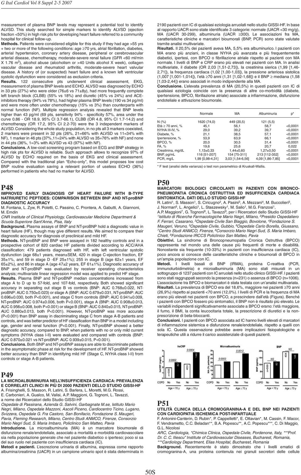 Patients were considered eligible for this study if they had age >55 yrs + two or more of the following conditions: age 70 yrs, atrial fibrillation, diabetes, arterial hypertension, coronary artery