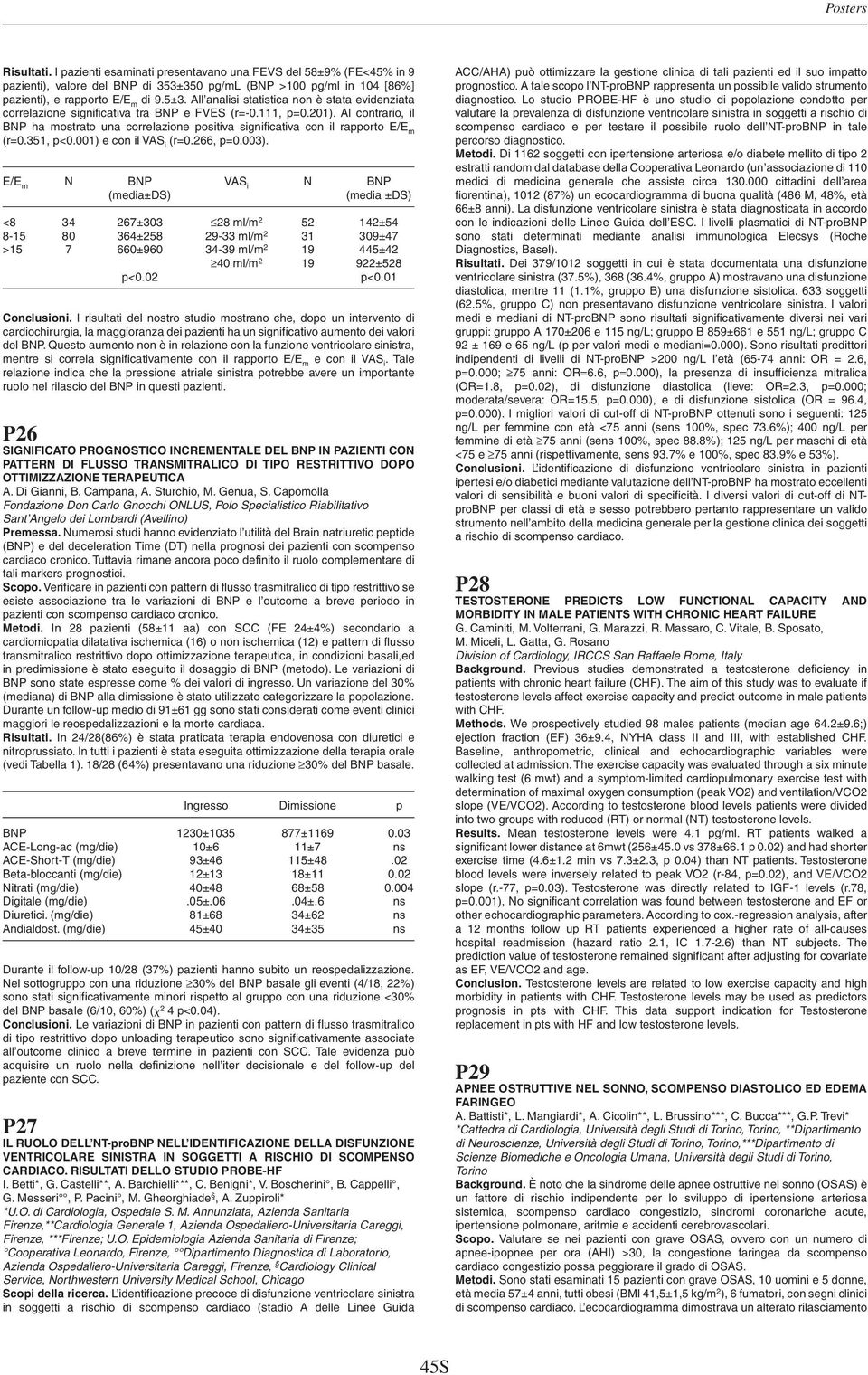 Al contrario, il BNP ha mostrato una correlazione positiva significativa con il rapporto E/E m (r=0.351, p<0.001) e con il VAS i (r=0.266, p=0.003).