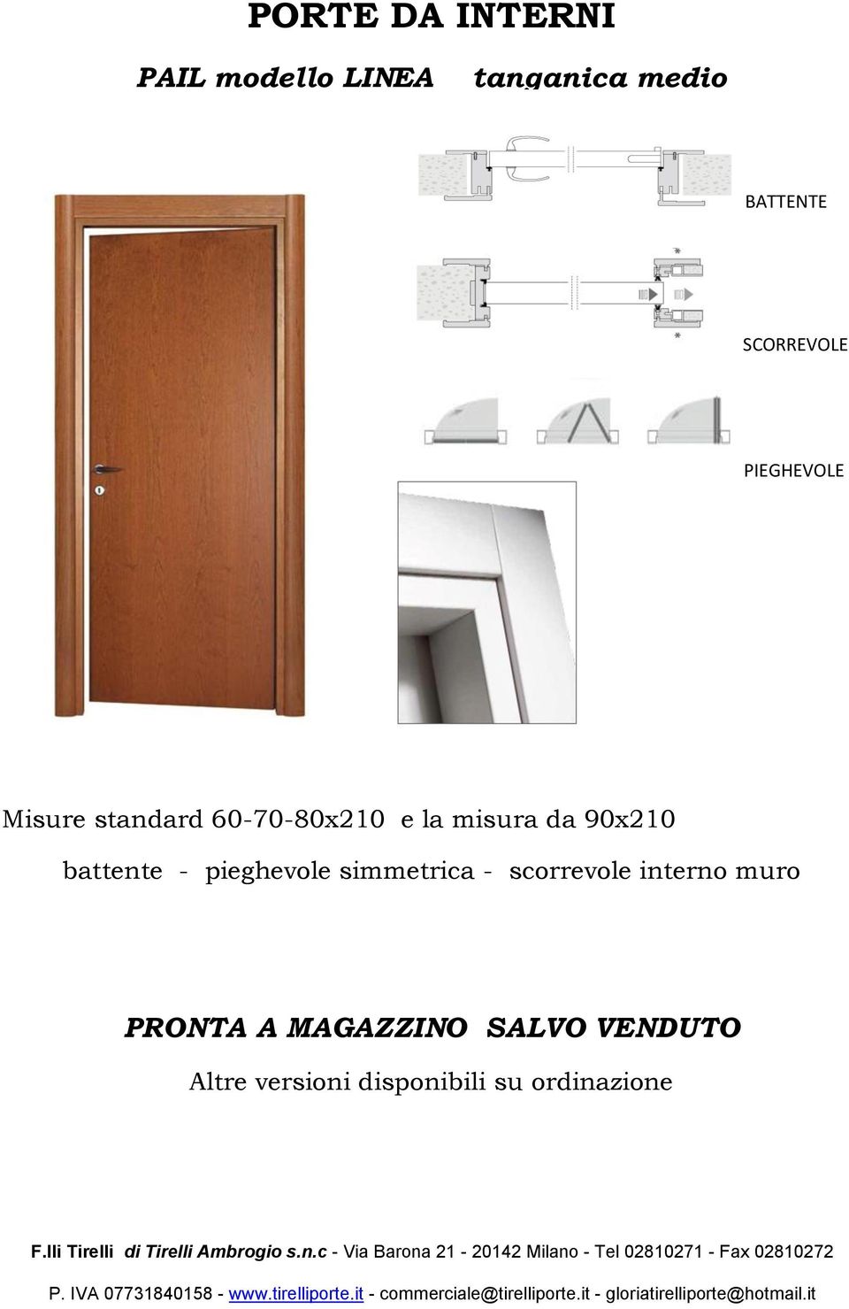 90x210 battente - pieghevole simmetrica - scorrevole interno muro