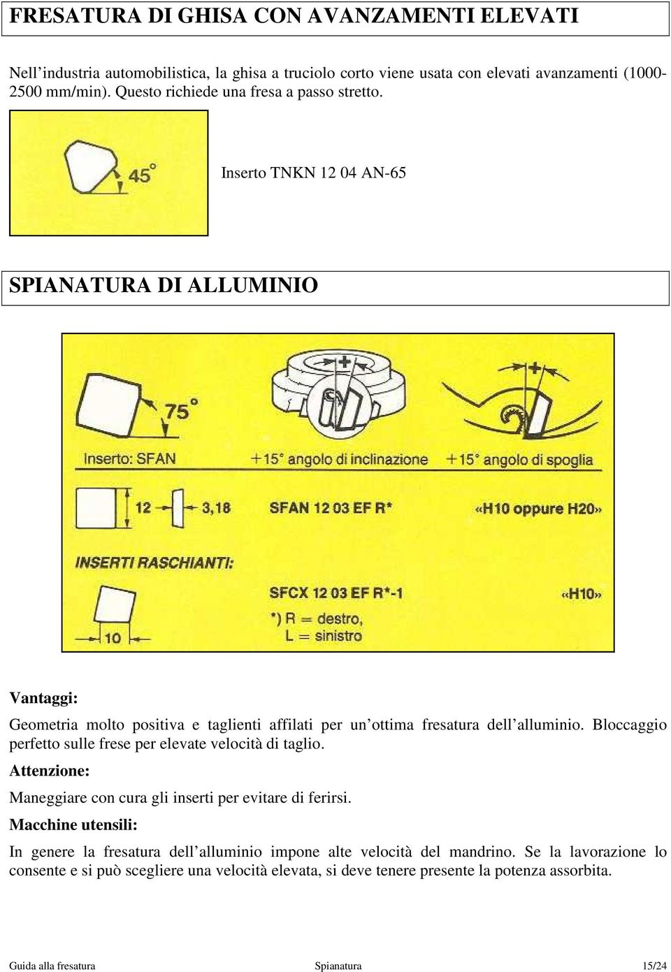 Inserto TNKN 12 04 AN-65 SPIANATURA DI ALLUMINIO Vantaggi: Geometria molto positiva e taglienti affilati per un ottima fresatura dell alluminio.