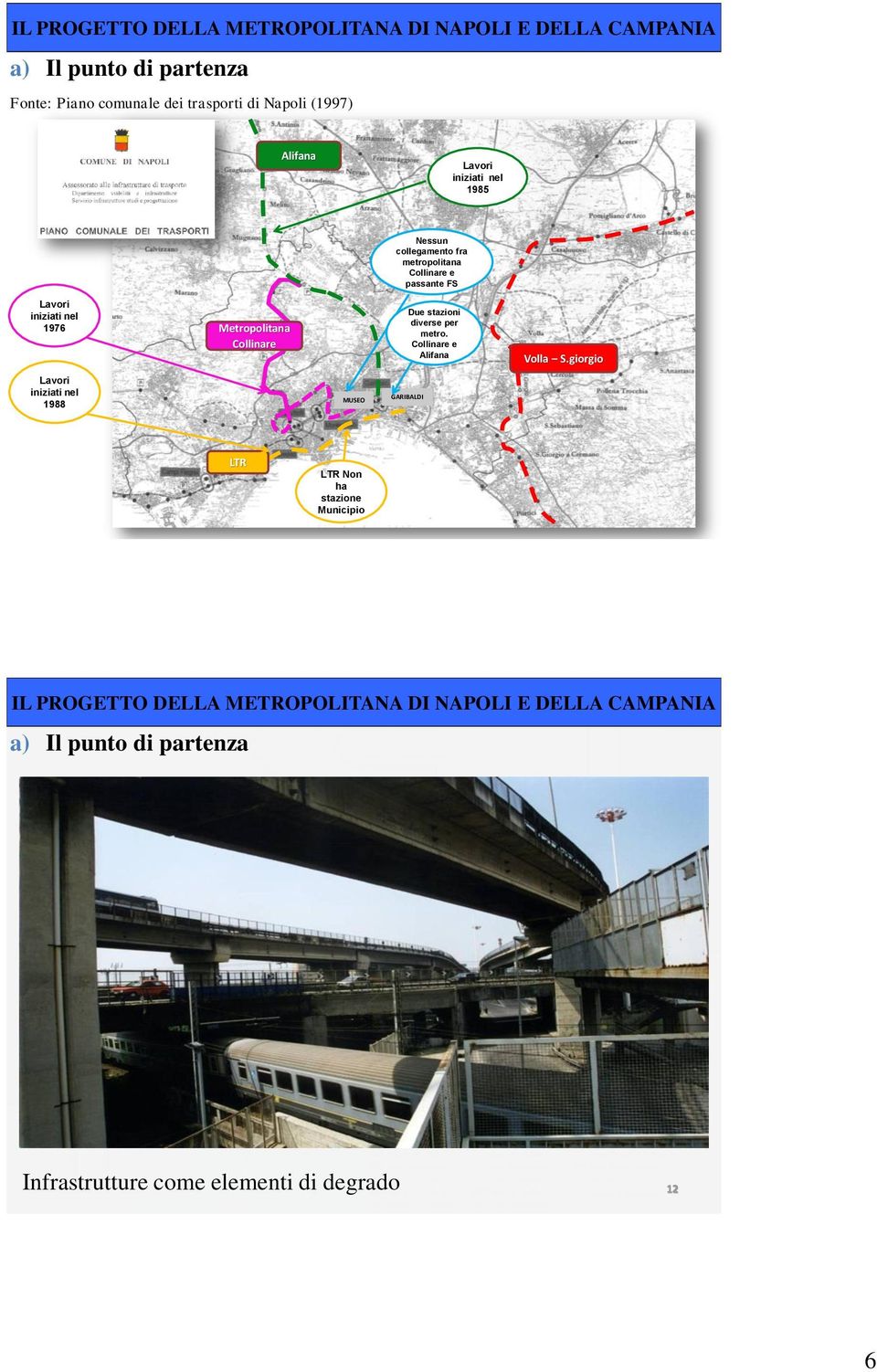 Collinare Due stazioni diverse per metro. Collinare e Alifana Volla S.