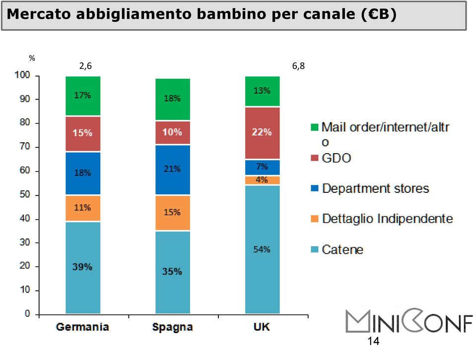 bambino per