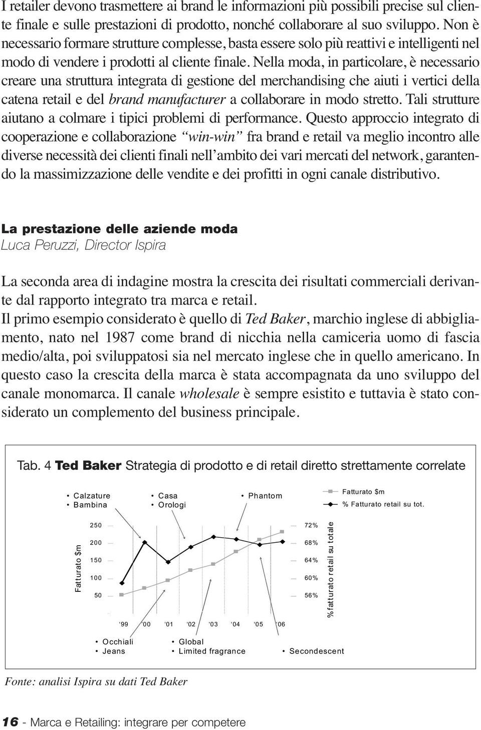 Nella moda, in particolare, è necessario creare una struttura integrata di gestione del merchandising che aiuti i vertici della catena retail e del brand manufacturer a collaborare in modo stretto.