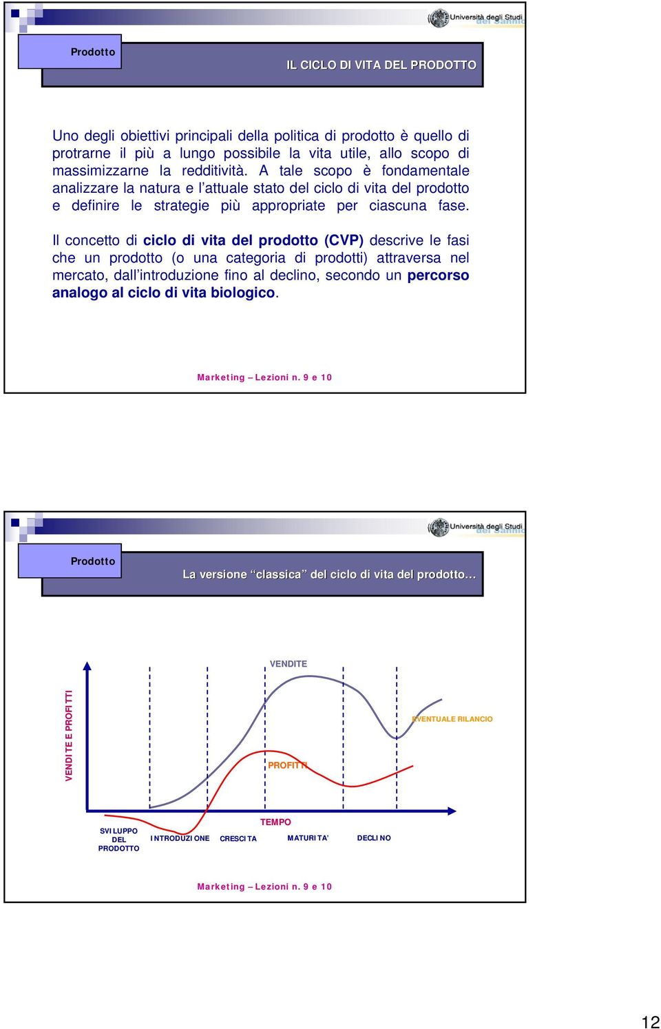 Il concetto di ciclo di vita del prodotto (CVP) descrive le fasi che un prodotto (o una categoria di prodotti) attraversa nel mercato, dall introduzione fino al declino, secondo un