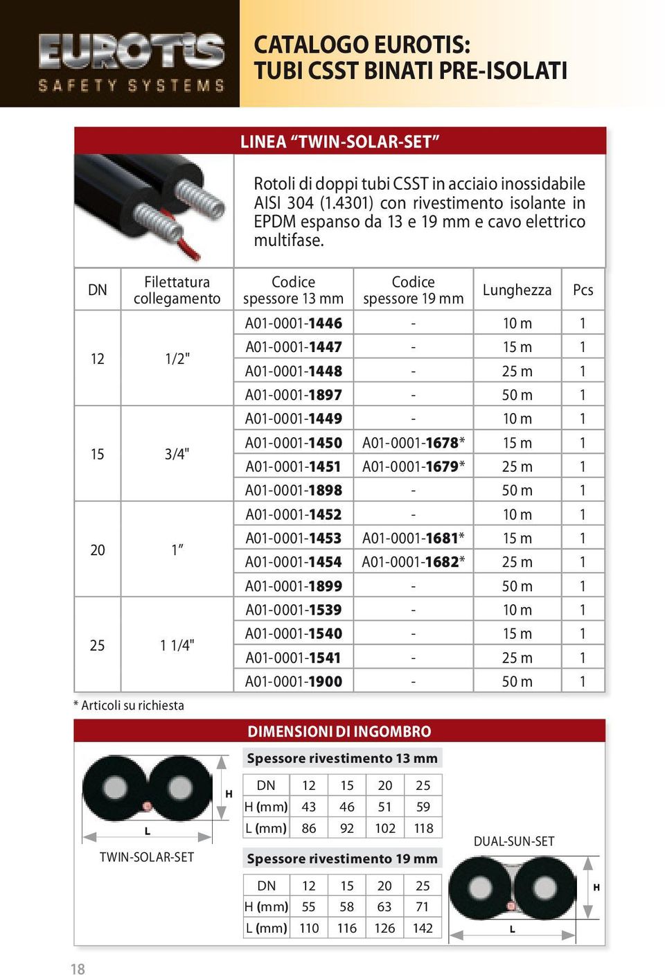 DN Filettatura collegamento 12 1/2" 15 3/4" 20 1 25 1 1/4" * rticoli su richiesta Codice spessore 13 mm Codice spessore 19 mm Lunghezza Pcs 01-0001-1446-10 m 1 01-0001-1447-15 m 1 01-0001-1448-25 m 1