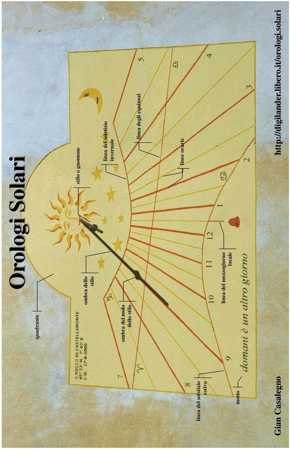 orarie linea del solstizio estivo motto linea del mezzogiorno