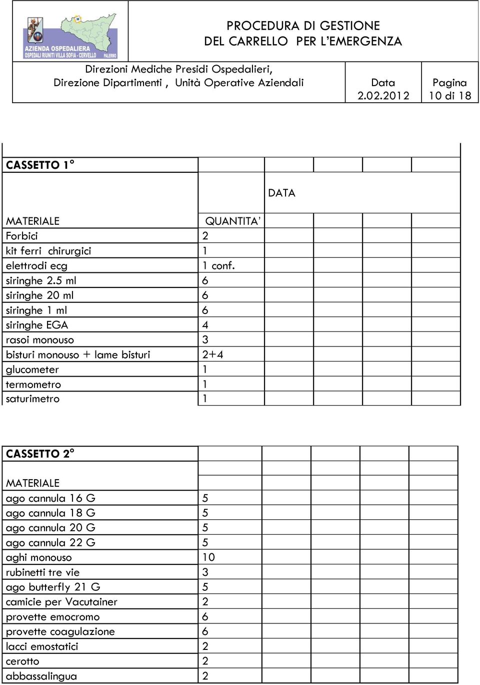 1 saturimetro 1 DATA CASSETTO 2 MATERIALE ago cannula 16 G 5 ago cannula 18 G 5 ago cannula 20 G 5 ago cannula 22 G 5 aghi monouso