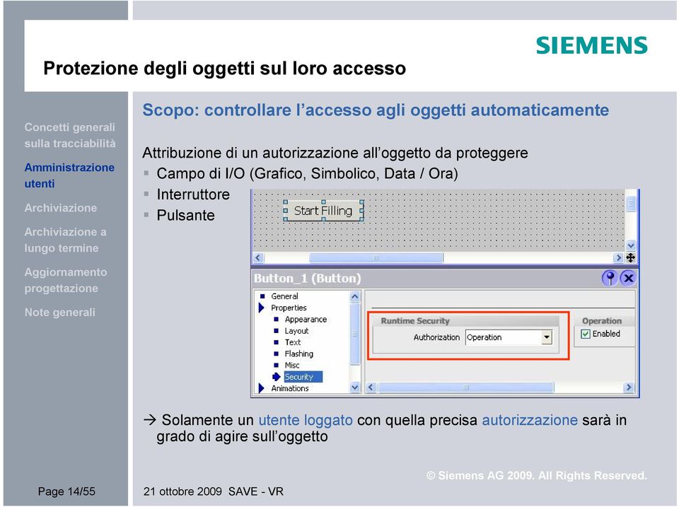 di I/O (Grafico, Simbolico, Data / Ora) Interruttore Pulsante Solamente un utente