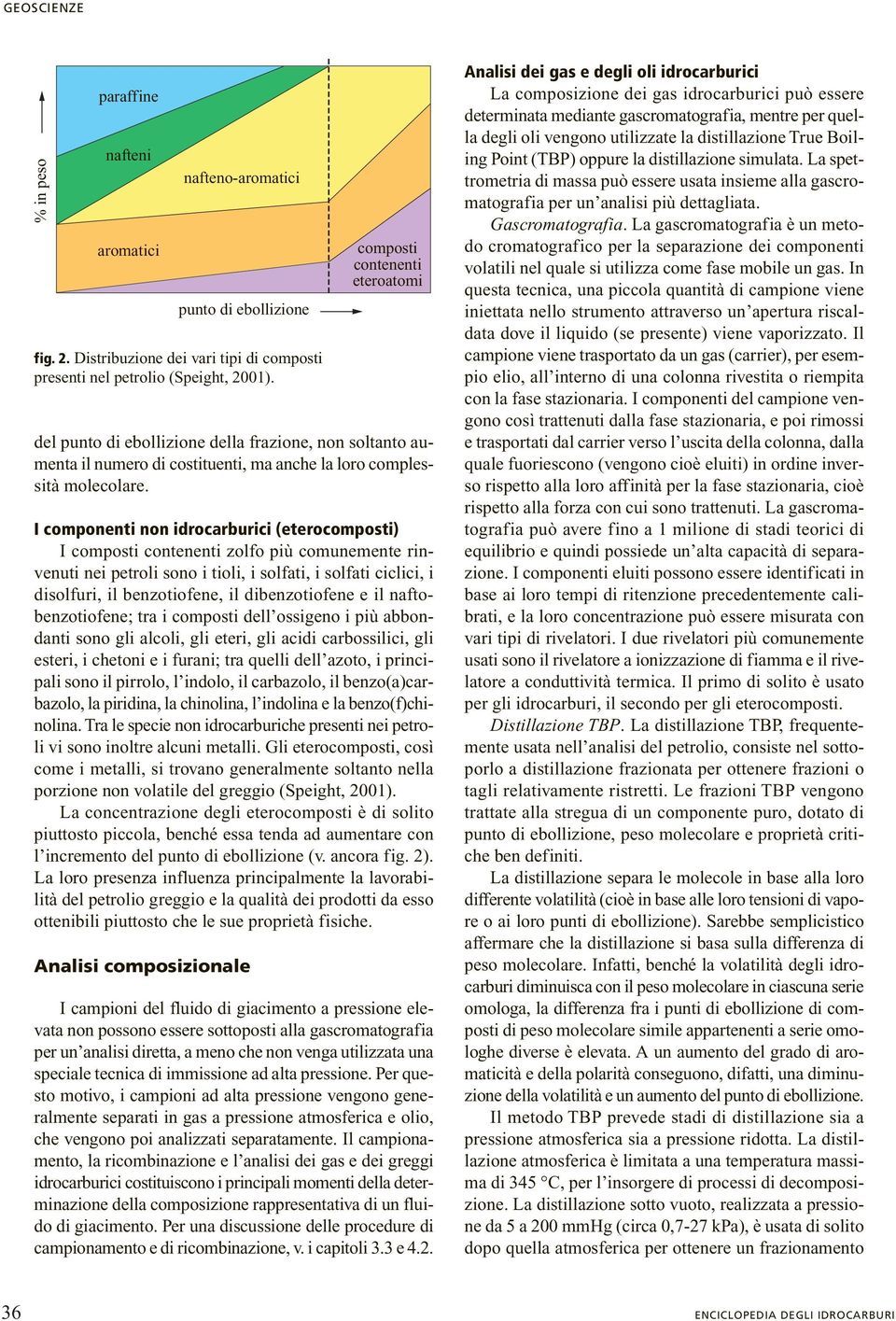 I componenti non idrocarburici (eterocomposti) I composti contenenti zolfo più comunemente rinvenuti nei petroli sono i tioli, i solfati, i solfati ciclici, i disolfuri, il benzotiofene, il