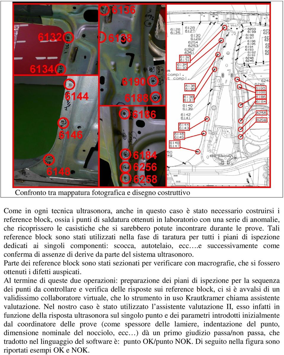 Tali reference block sono stati utilizzati nella fase di taratura per tutti i piani di ispezione dedicati ai singoli componenti: scocca, autotelaio, ecc.