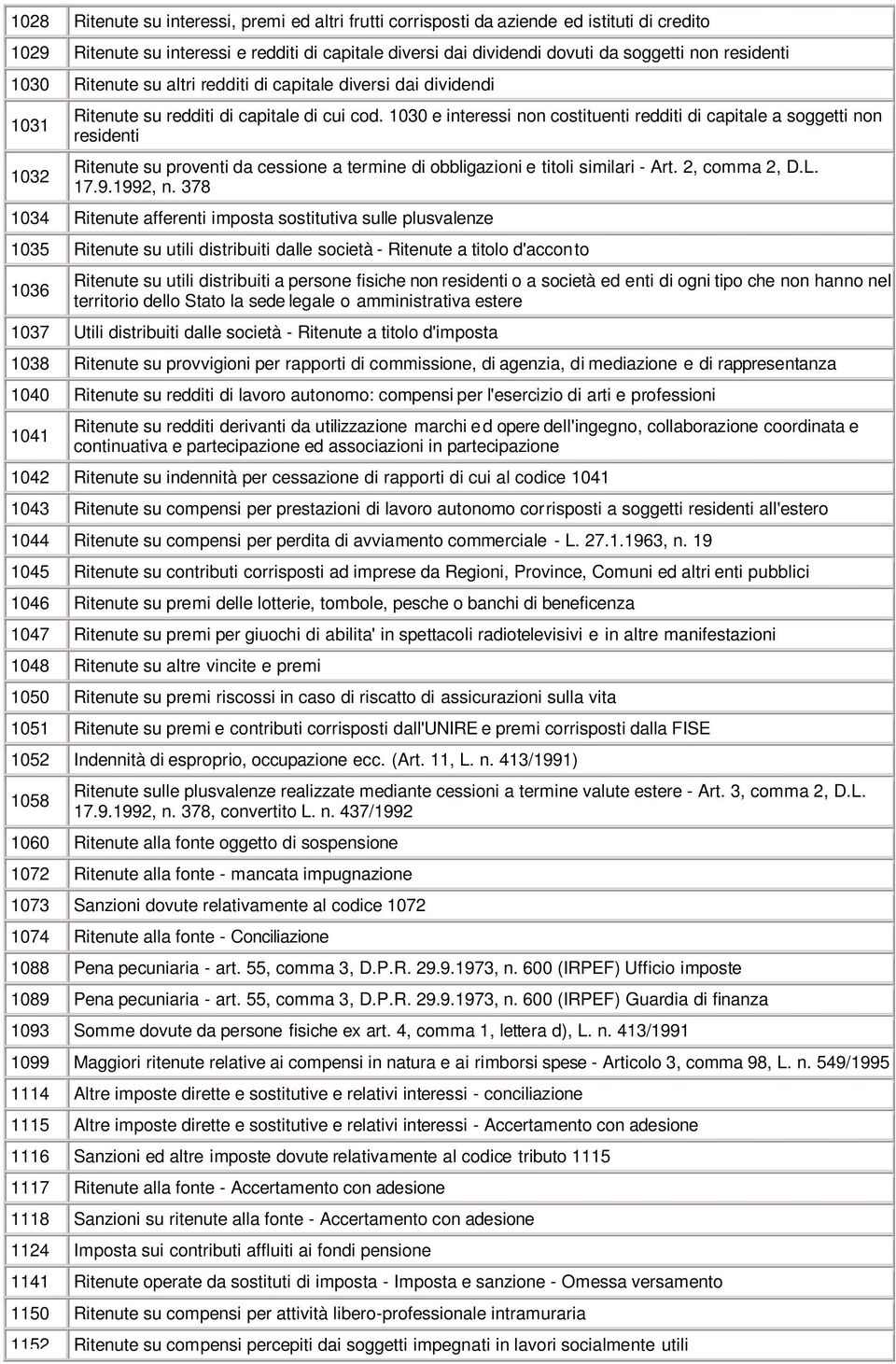 1030 e interessi non costituenti redditi di capitale a soggetti non residenti Ritenute su proventi da cessione a termine di obbligazioni e titoli similari - Art. 2, comma 2, D.L. 17.9.1992, n.