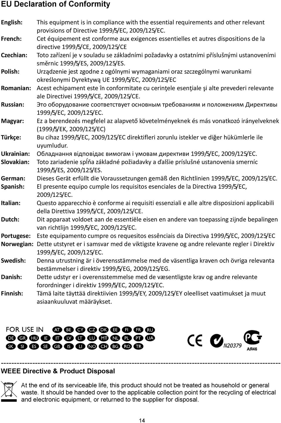 příslušnými ustanoveními směrnic 1999/5/ES, 2009/125/ES.