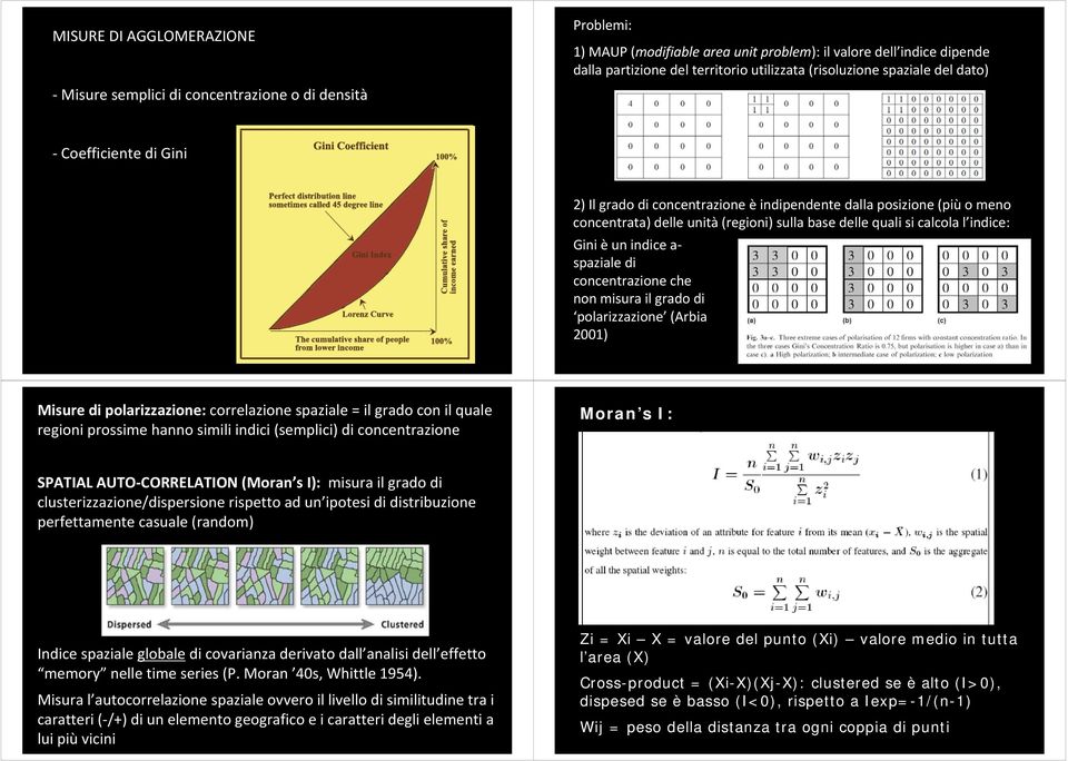 indice: Gini è un indice a spaziale di concentrazione che non misura il grado di polarizzazione (Arbia 2001) Misure di polarizzazione: correlazione spaziale = il grado con il quale regioni prossime