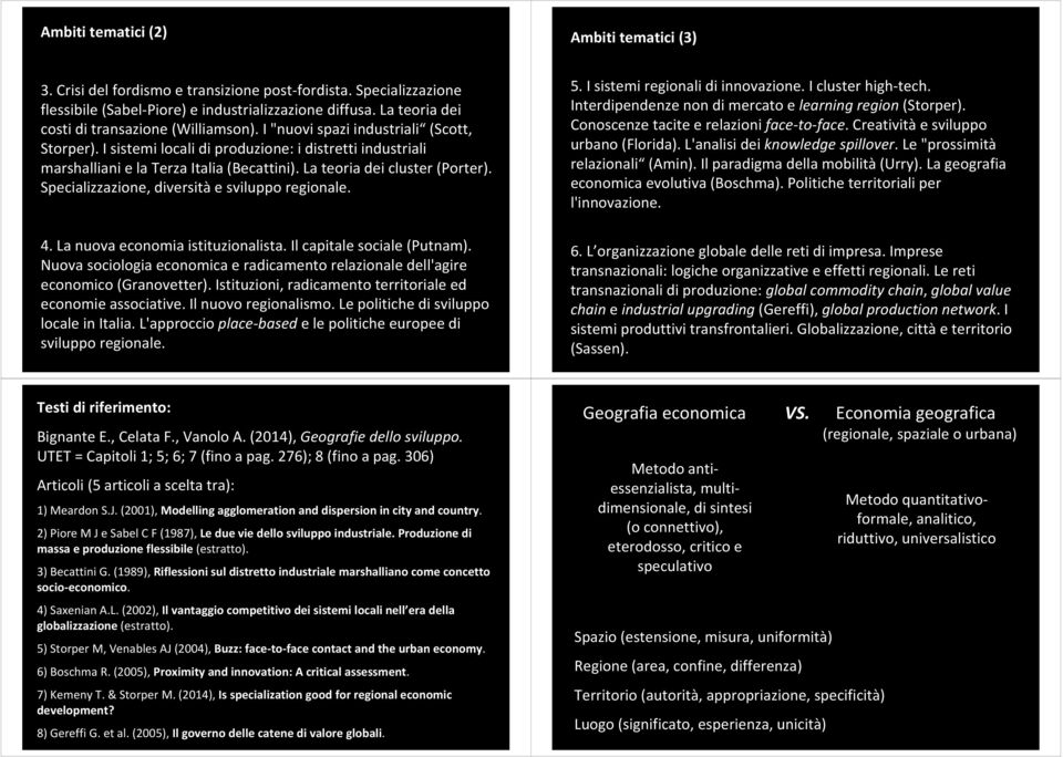 La teoria dei cluster (Porter). Specializzazione, diversità e sviluppo regionale. 4. La nuova economia istituzionalista. Il capitale sociale (Putnam).