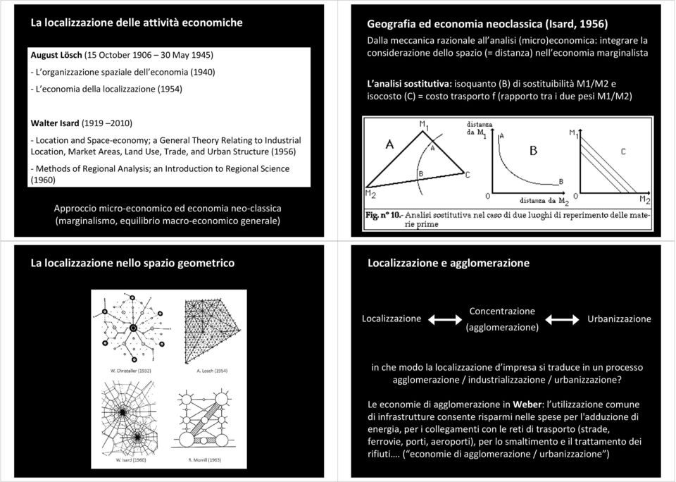 di sostituibilità M1/M2 e isocosto (C) = costo trasporto f (rapporto tra i due pesi M1/M2) Walter Isard (1919 2010) Location and Space economy; a General Theory Relating to Industrial Location,