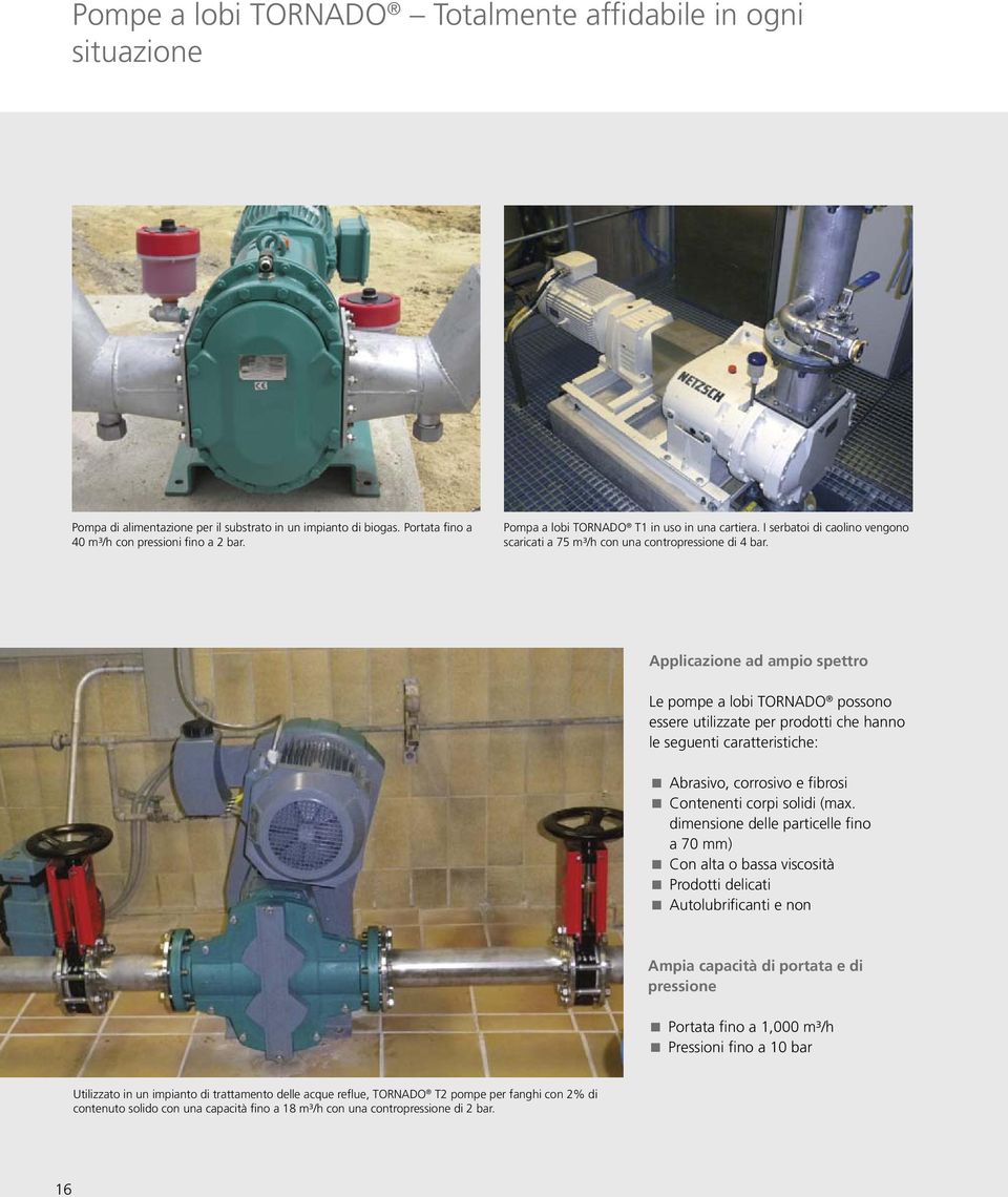 Applicazione ad ampio spettro Le pompe a lobi TORNADO possono essere utilizzate per prodotti che hanno le seguenti caratteristiche: Abrasivo, corrosivo e fibrosi Contenenti corpi solidi (max.