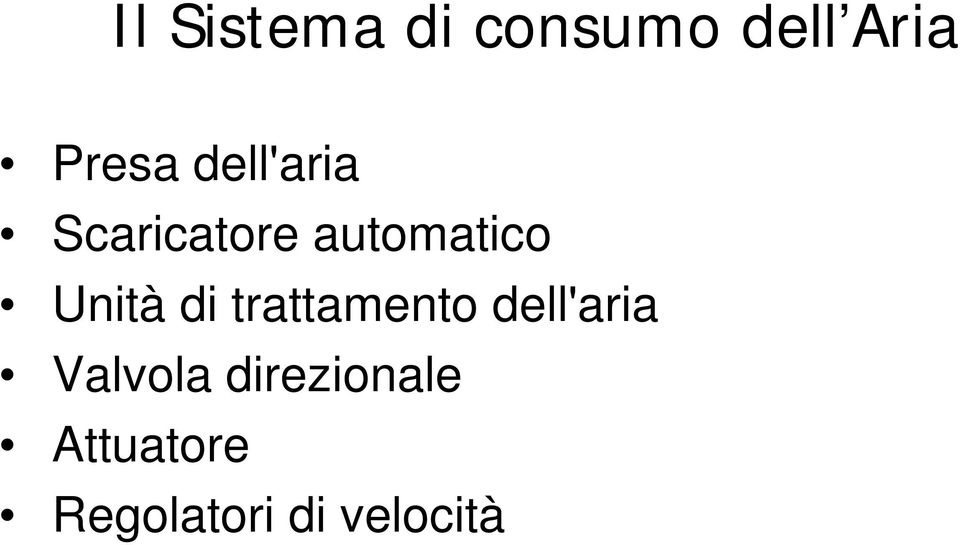 di trattamento dell'aria Valvola