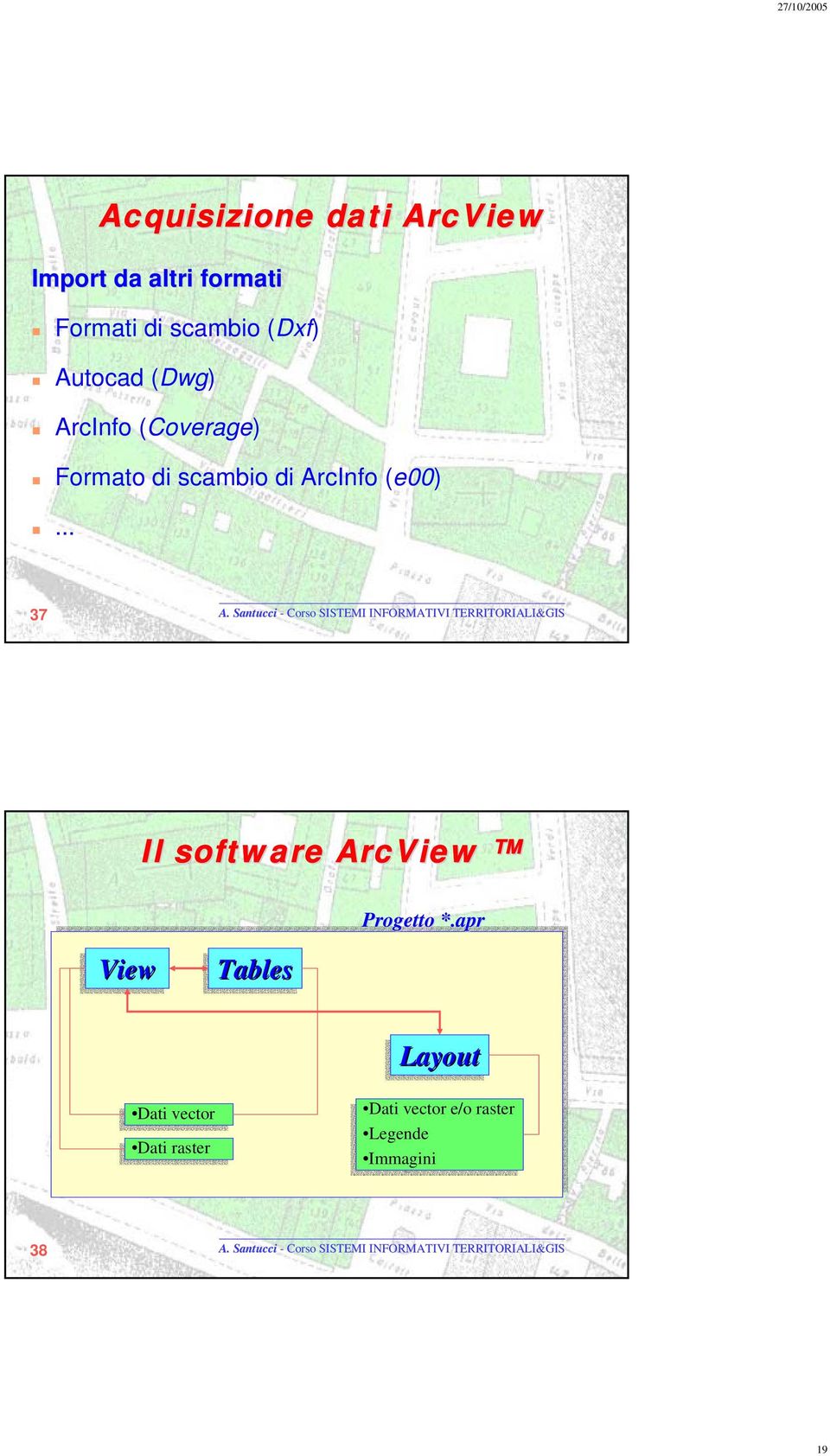 (e00)... 37 Il software ArcView Progetto *.