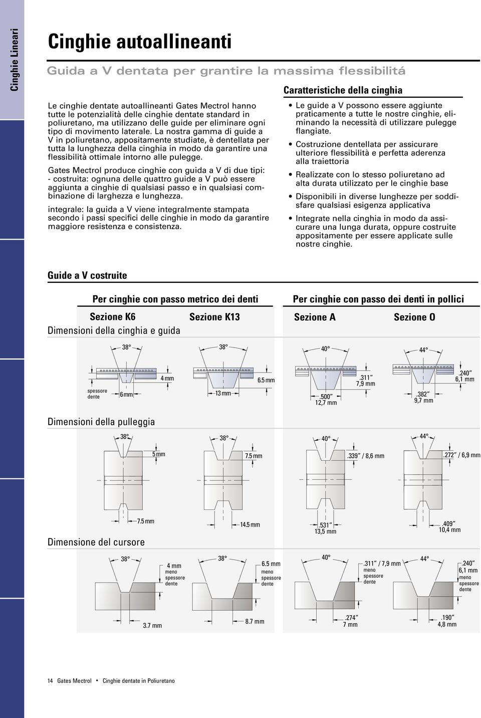 La nostra gamma di guide a V in poliuretano, appositamente studiate, è dentellata per tutta la lunghezza della cinghia in modo da garantire una flessibilità ottimale intorno alle pulegge.