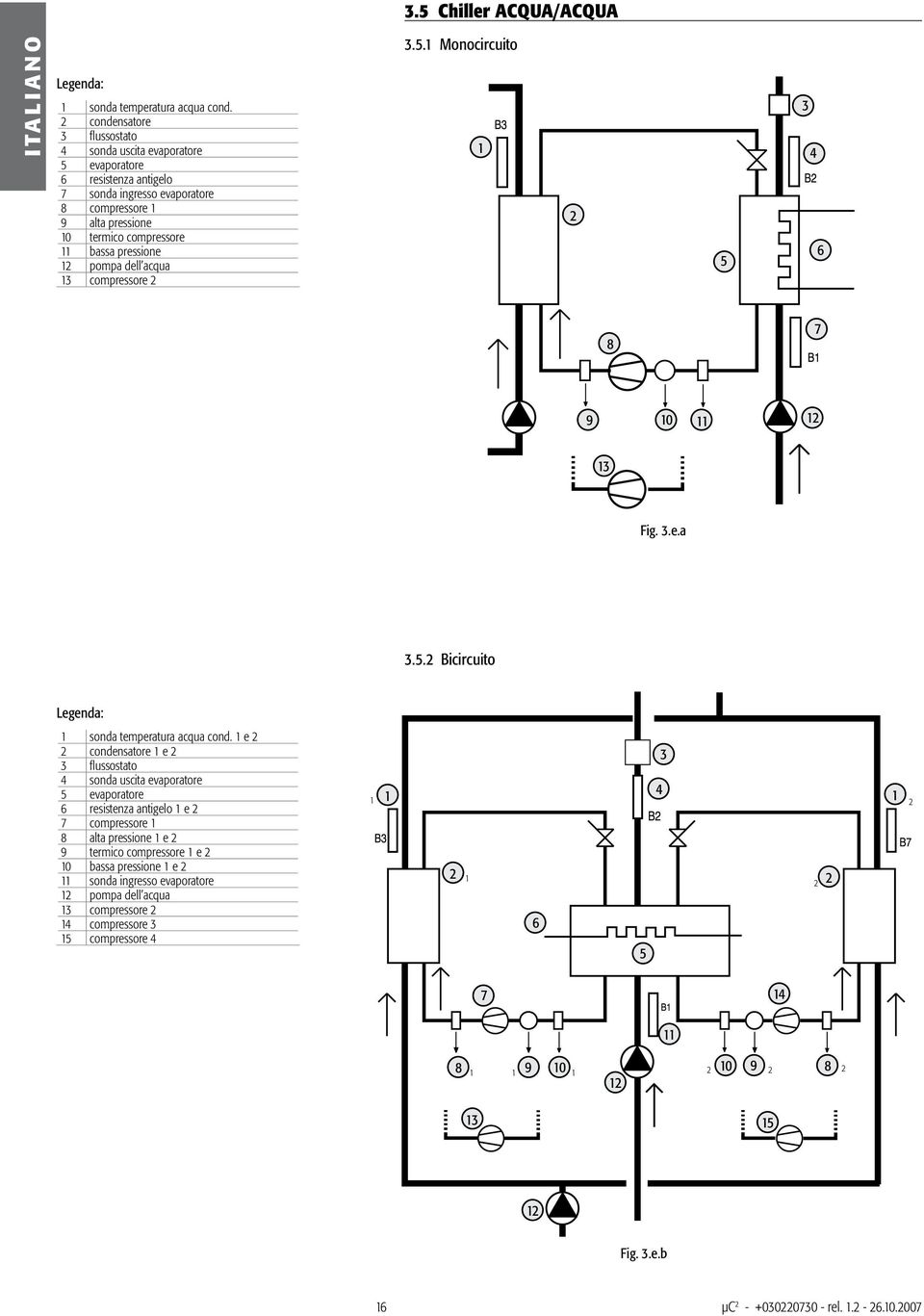 compressore bassa pressione pompa dell acqua compressore.. Monocircuito 6 8 7 9 0 Fig..e.a.. Bicircuito sonda temperatura acqua cond.